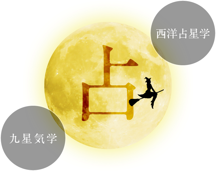 占い・パワーストーンブレスレット・アロマタッチの融合イメージ